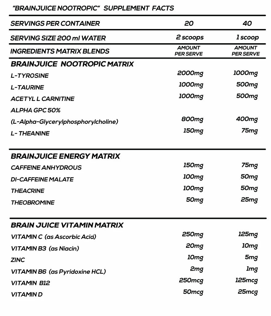 Brain Juice by 7 More Reps