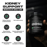 Kidney Support by Inner Dose