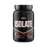 Isolate Protein by Inspired