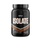 Isolate Protein by Inspired