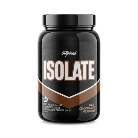 Isolate Protein by Inspired