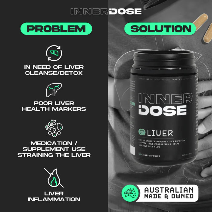 Liver Support by Inner Dose