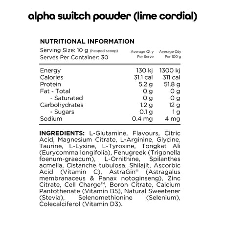 Alpha Switch by Switch Nutrition